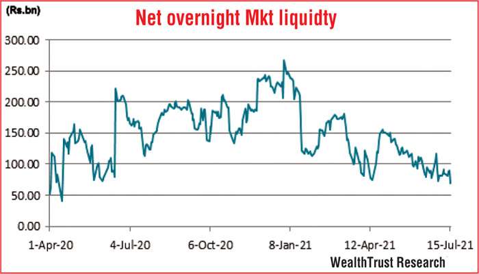 Ueda Monitors Ripple Effects Of Increased Long-Term Bond Yields Ueda Monitors Ripple Effects Of Increased Long-Term Bond Yields