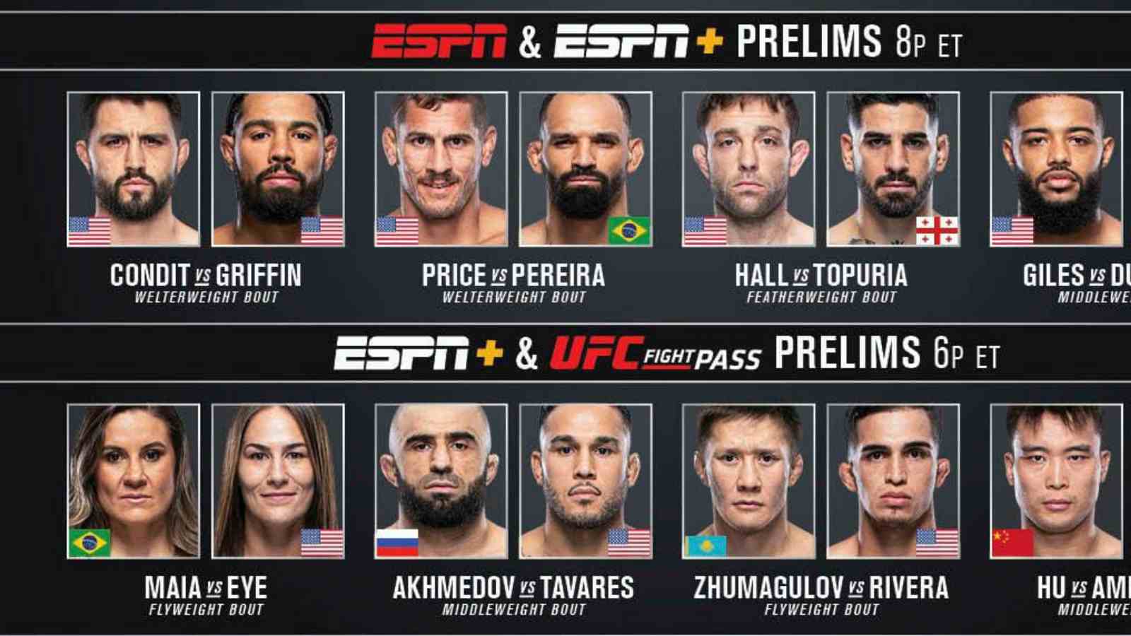 UFC 313: Controversial Prelims Win Acknowledged By Fighter UFC 313: Controversial Prelims Win Acknowledged By Fighter