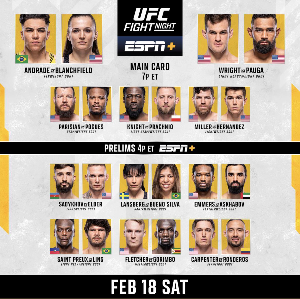 UFC 313: Prelims Fight Result Questioned By Winning Fighter UFC 313: Prelims Fight Result Questioned By Winning Fighter
