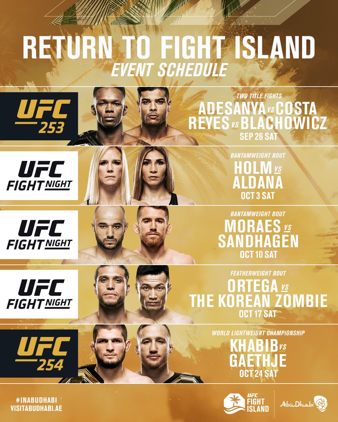 UFC 313 Preview: Analyzing The Untested Fighters UFC 313 Preview: Analyzing The Untested Fighters