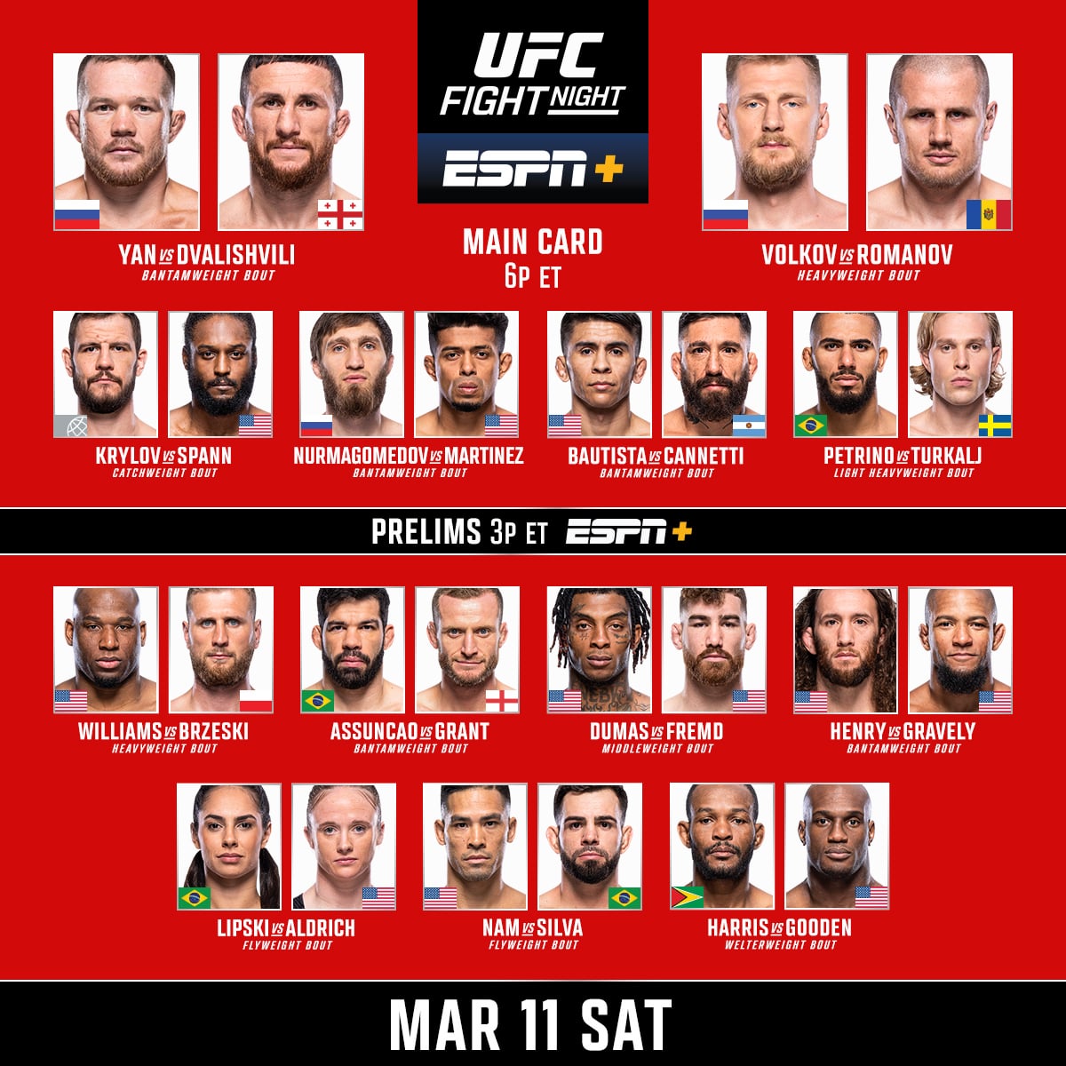UFC 315: Early Predictions And Analysis Of The Main Card UFC 315: Early Predictions And Analysis Of The Main Card