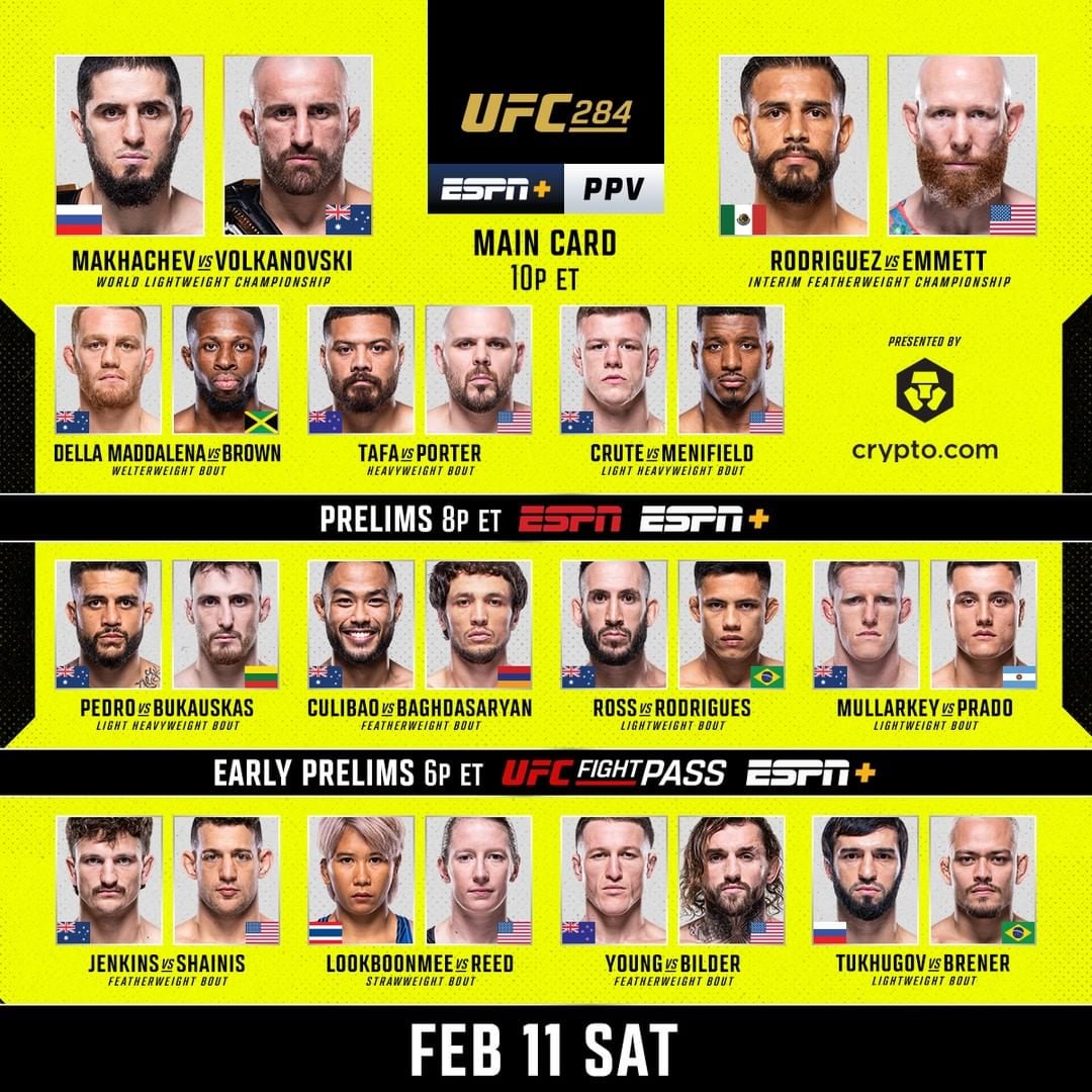 UFC 315 Early Predictions: Potential Fights And Outcomes UFC 315 Early Predictions: Potential Fights And Outcomes