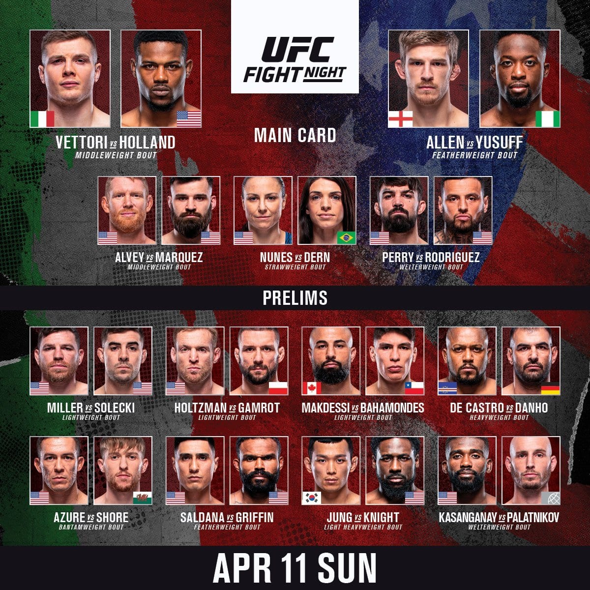 UFC 315 Fight Card Predictions: A Look Ahead UFC 315 Fight Card Predictions: A Look Ahead