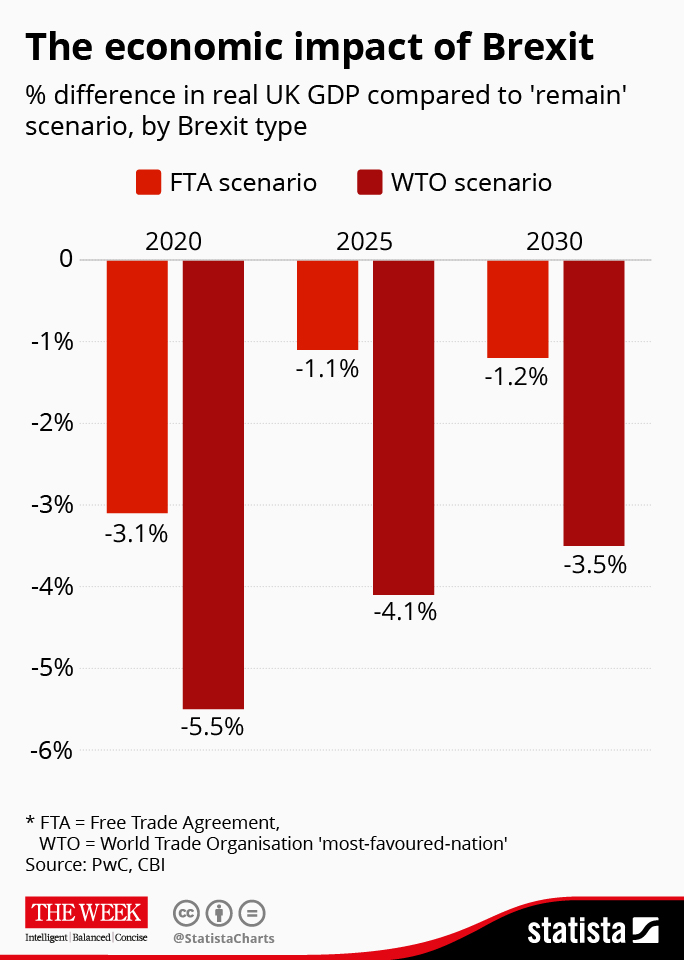 UK Luxury Lobby: Brexit Impact On EU Exports UK Luxury Lobby: Brexit Impact On EU Exports