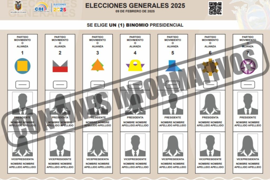 Último Día Para Registrarse: CNE Y Candidatos Sin Primarias Último Día Para Registrarse: CNE Y Candidatos Sin Primarias