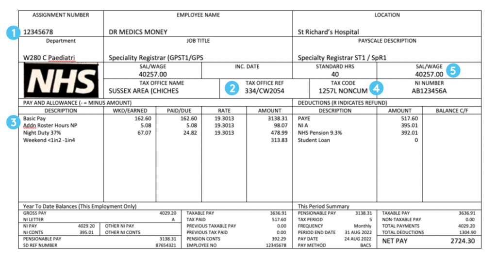 Unclaimed HMRC Refunds: How To Check Your Payslip And Claim