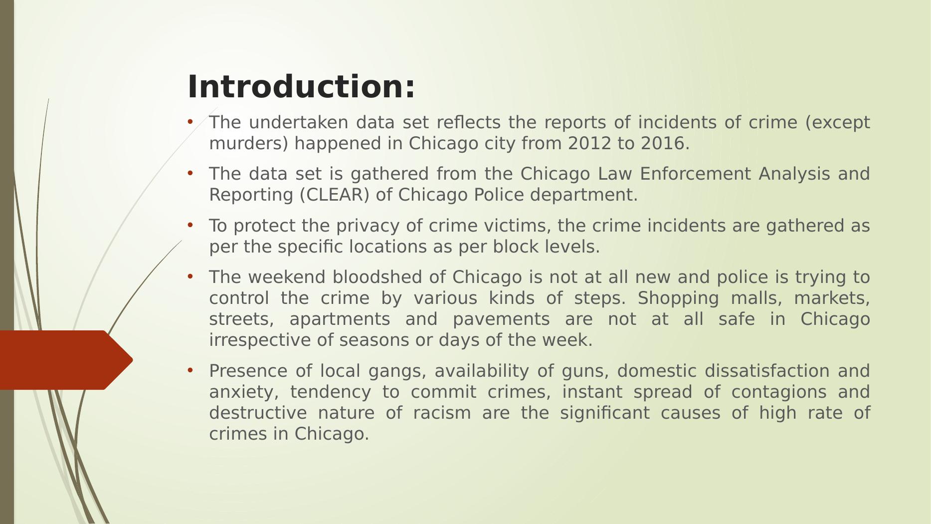 Understanding Chicago's Recent Crime Decline Understanding Chicago's Recent Crime Decline