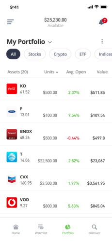 Understanding The D-Wave Quantum (QBTS) Stock Rally: Key Factors Understanding The D-Wave Quantum (QBTS) Stock Rally: Key Factors