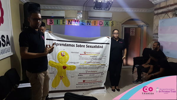 Universitaria Transgénero Arrestada: Uso De Baño Femenino Y Derechos Trans Universitaria Transgénero Arrestada: Uso De Baño Femenino Y Derechos Trans