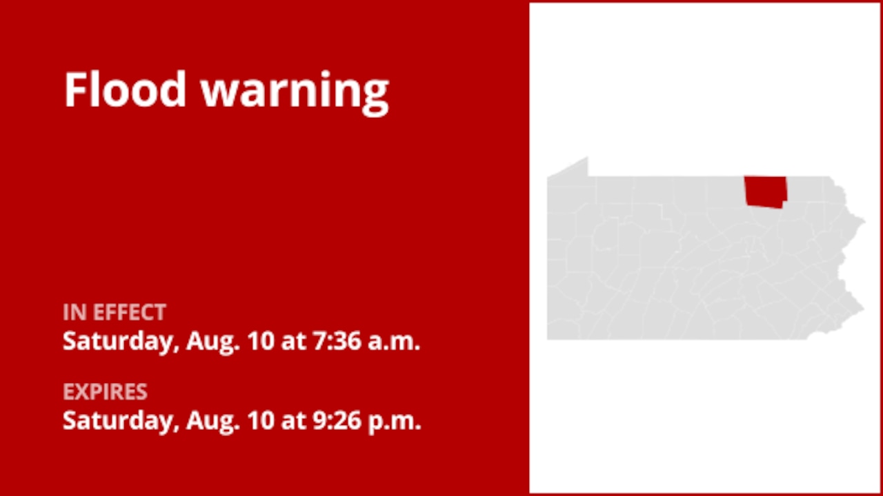 Urgent: Flash Flood Warning Issued For Bradford And Wyoming Counties Urgent: Flash Flood Warning Issued For Bradford And Wyoming Counties