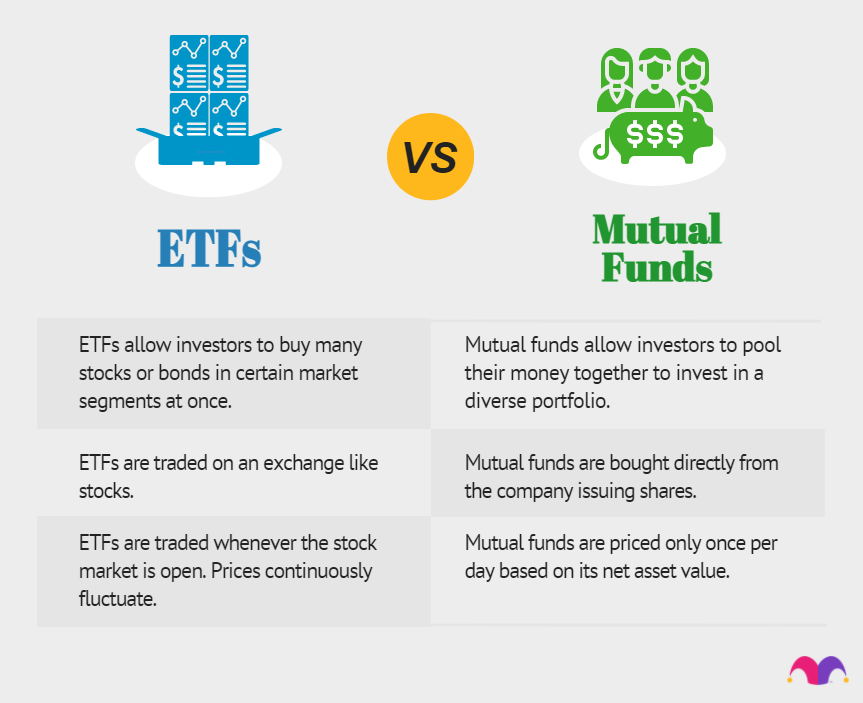 US Bond ETF Investments: A Taiwanese Retreat US Bond ETF Investments: A Taiwanese Retreat