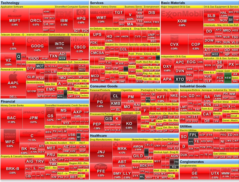 US Downgrade: Dow Futures And Dollar React Negatively - Live Updates US Downgrade: Dow Futures And Dollar React Negatively - Live Updates