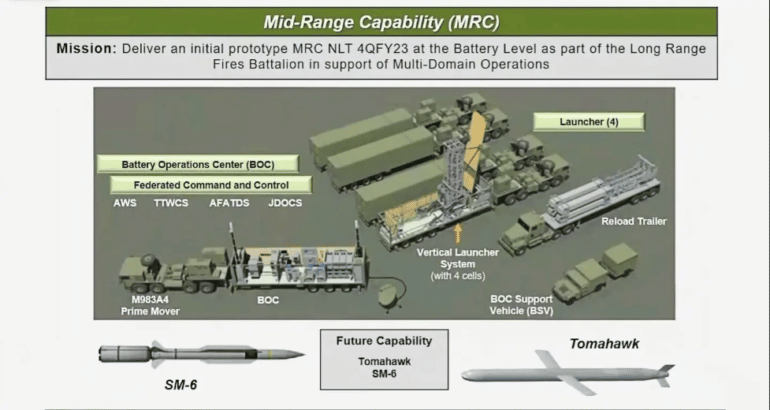 USMC Tomahawk Missile Launch: Army Eyes Drone Truck Technology USMC Tomahawk Missile Launch: Army Eyes Drone Truck Technology