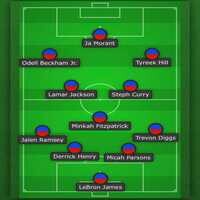 USMNT Weekend Recap: Haji's Hat Trick Highlights USMNT Weekend Recap: Haji's Hat Trick Highlights