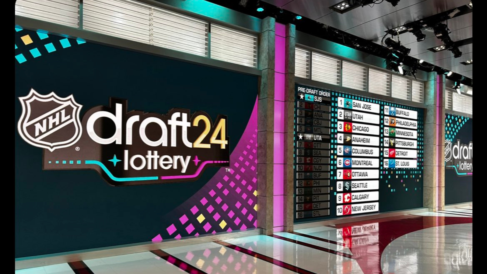 Utah Hockey Club's Outlook: The 2025 NHL Draft Lottery Utah Hockey Club's Outlook: The 2025 NHL Draft Lottery