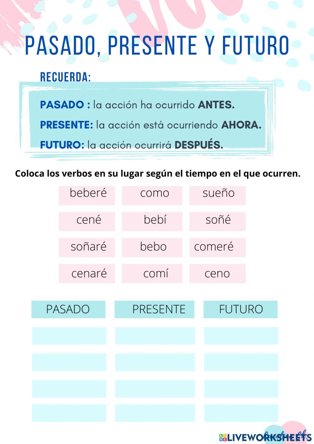 Víctor Fernández: Presente Y Futuro
