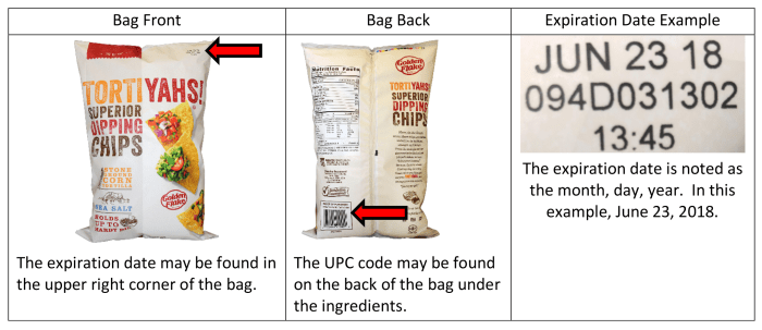 Walmart Recall: Check Your Tortilla Chips And Jewelry Kits Now Walmart Recall: Check Your Tortilla Chips And Jewelry Kits Now