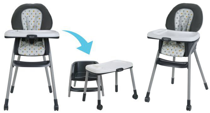 Walmart Recalls Baby Products: Unstable Dressers Among Nationwide Issues Walmart Recalls Baby Products: Unstable Dressers Among Nationwide Issues