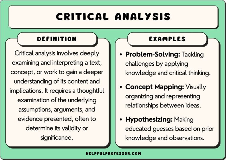 Week In Review: A Critical Analysis Of Setbacks Week In Review: A Critical Analysis Of Setbacks