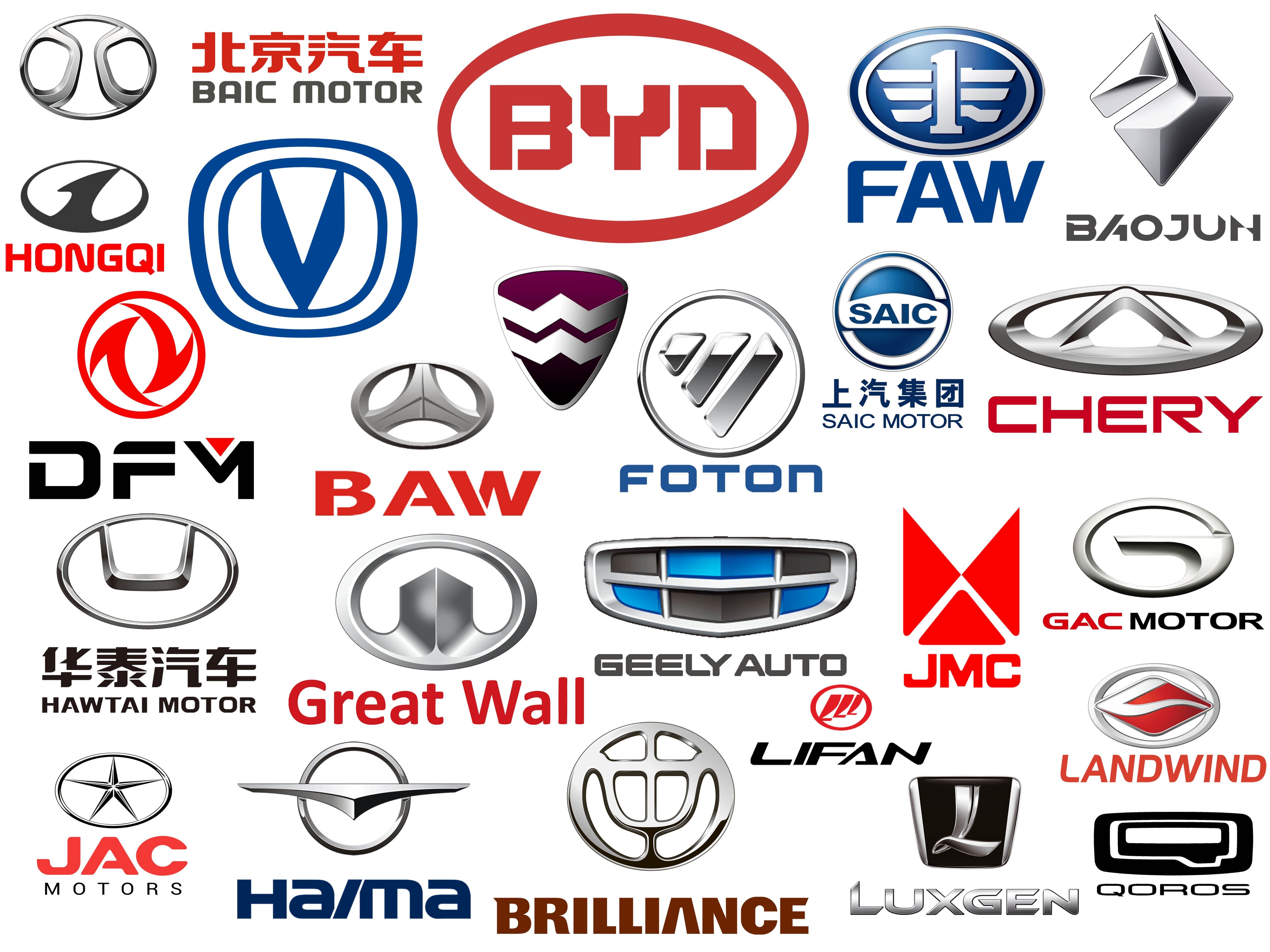 Western Auto Brands In China: Navigating A Complex And Competitive Market