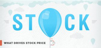 What's Driving CoreWeave's Stock Price? What's Driving CoreWeave's Stock Price?