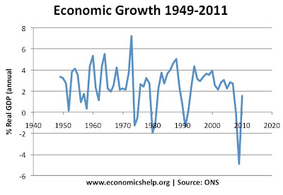 When College Boom Turns Bust: The Economic Consequences Of Enrollment Decline When College Boom Turns Bust: The Economic Consequences Of Enrollment Decline