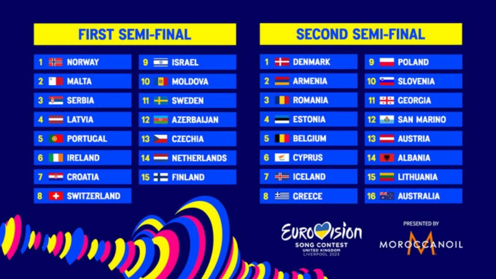 When Is The Eurovision 2025 Final? Dates For Semi-Finals & Grand Final When Is The Eurovision 2025 Final? Dates For Semi-Finals & Grand Final