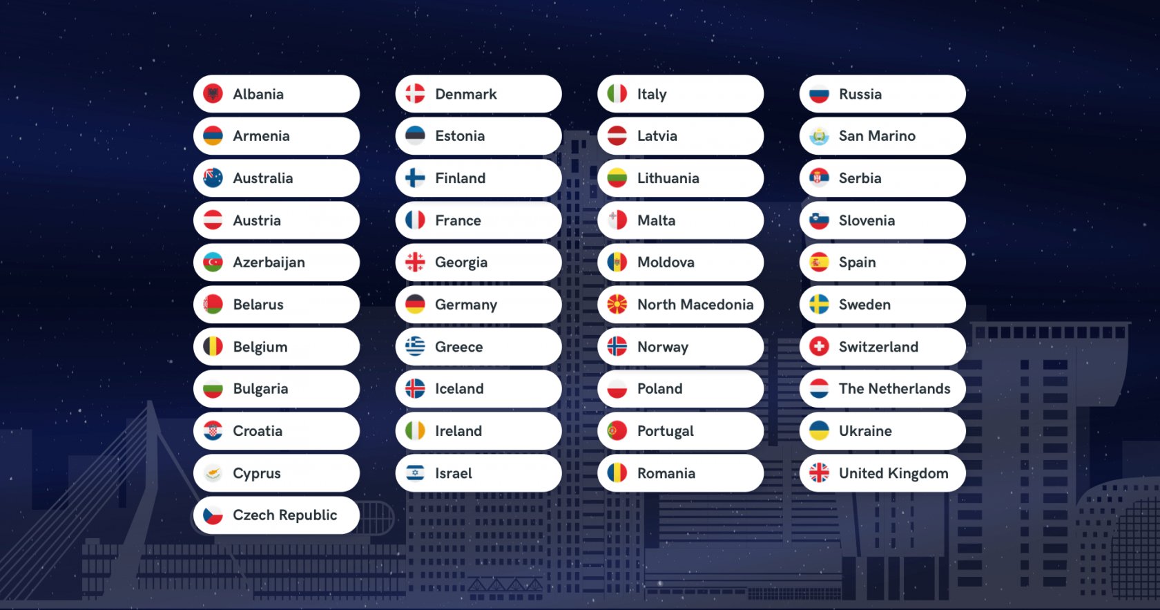 Which Countries Are Participating In Eurovision 2025? Confirmed Song List Which Countries Are Participating In Eurovision 2025? Confirmed Song List