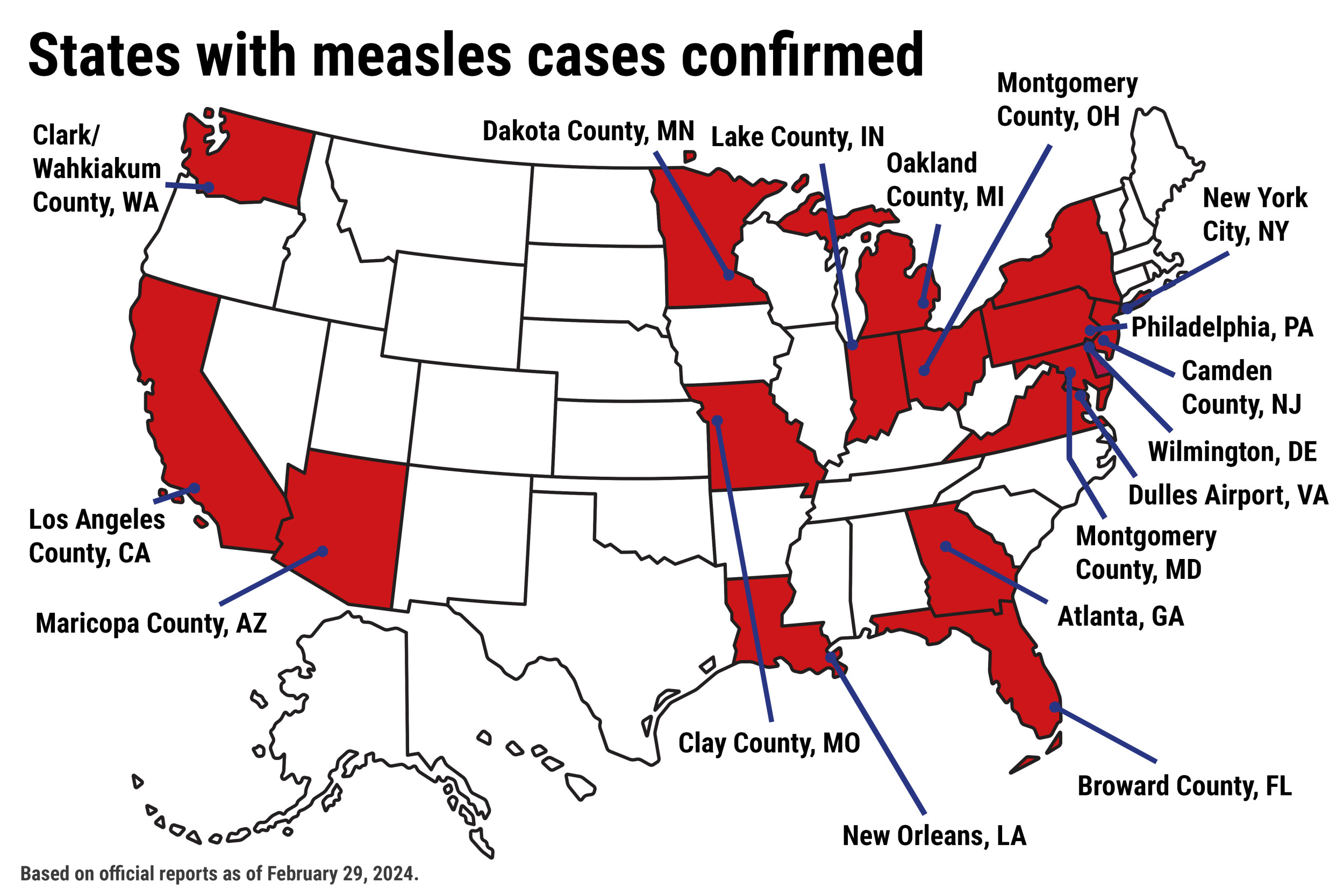 Why Are Measles Cases Decreasing In The US? A Data-Driven Analysis Why Are Measles Cases Decreasing In The US? A Data-Driven Analysis