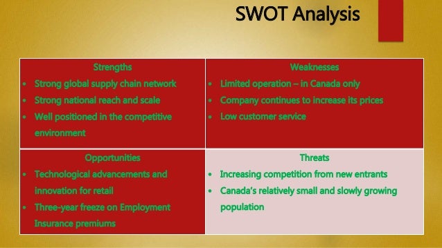 Will A Canadian Tire-Hudson's Bay Partnership Succeed? A Detailed Analysis Will A Canadian Tire-Hudson's Bay Partnership Succeed? A Detailed Analysis