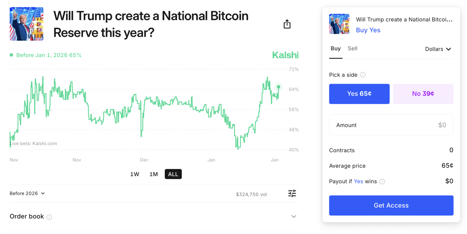Will Trump's Economic Policies Send Bitcoin To $100,000? A Price Prediction Analysis Will Trump's Economic Policies Send Bitcoin To $100,000? A Price Prediction Analysis