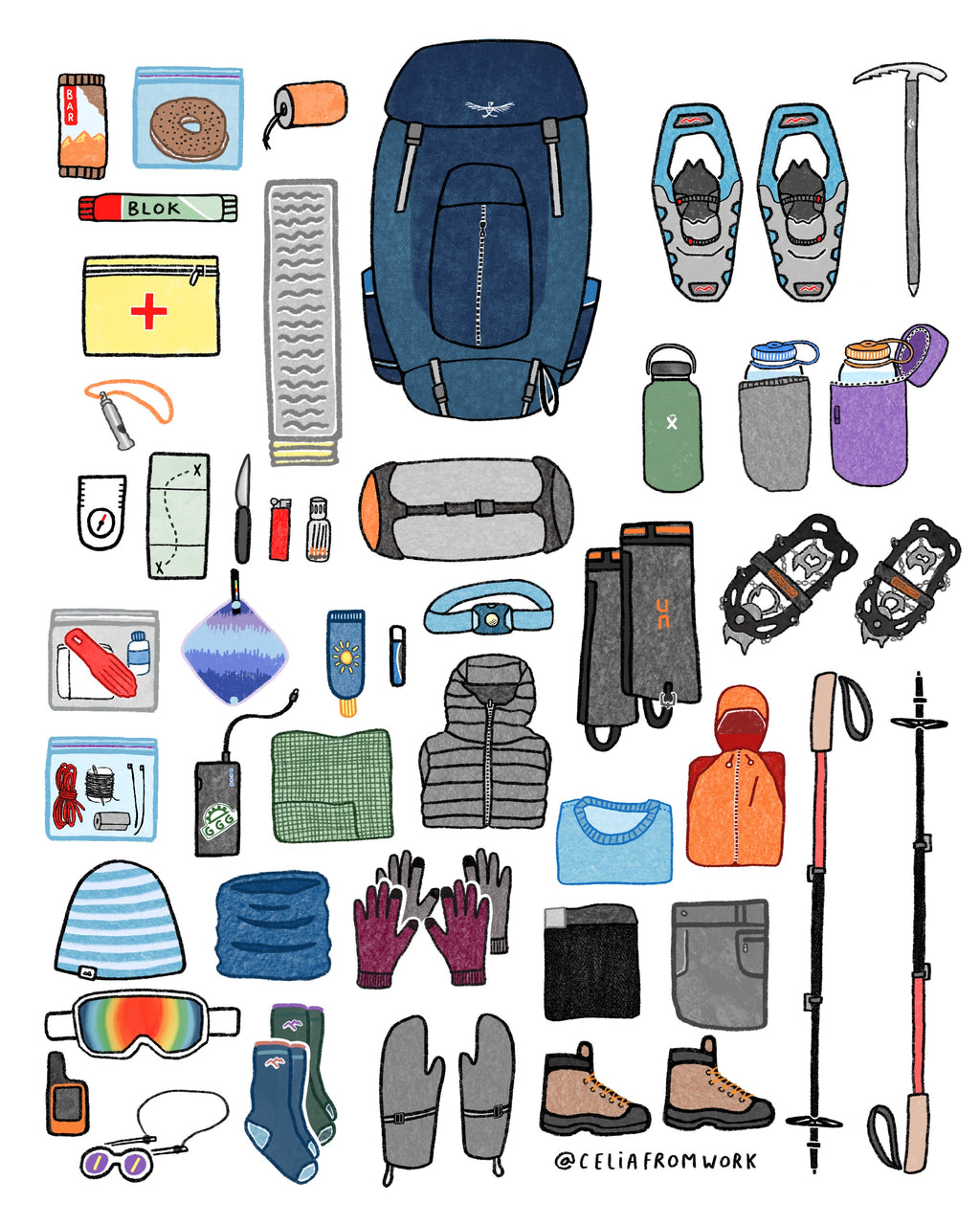 Winterwatch Checklist: Essential Gear And Preparation Winterwatch Checklist: Essential Gear And Preparation