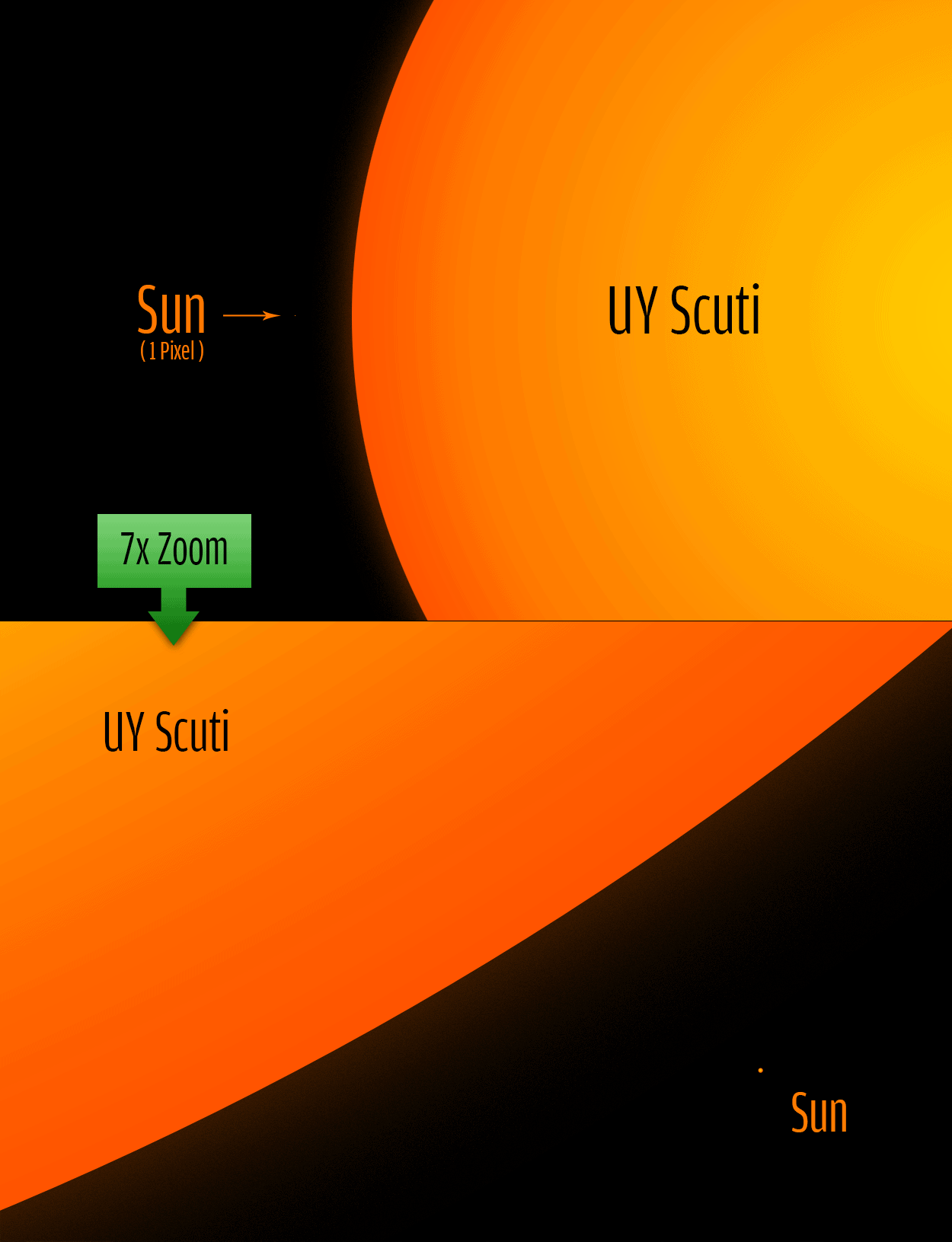 Young Thug's UY Scuti Album: What We Know About The Release Date Young Thug's UY Scuti Album: What We Know About The Release Date