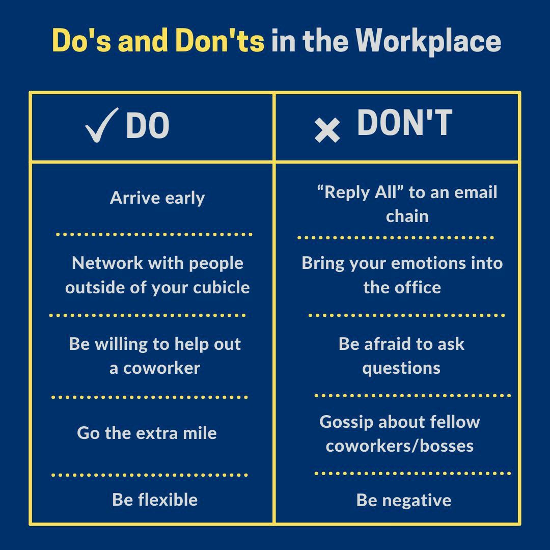 Your Guide To Success: 5 Dos And Don'ts For Private Credit Jobs Your Guide To Success: 5 Dos And Don'ts For Private Credit Jobs