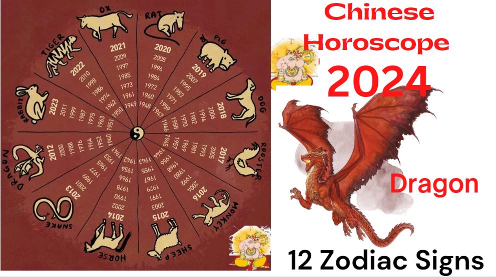 Zodiac Outlook: 5 Signs With Positive Horoscopes On April 14, 2025 Zodiac Outlook: 5 Signs With Positive Horoscopes On April 14, 2025